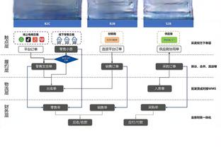 梁诺恒因伤无缘亚洲杯：咬牙完成整个赛季，没法手术只能静养